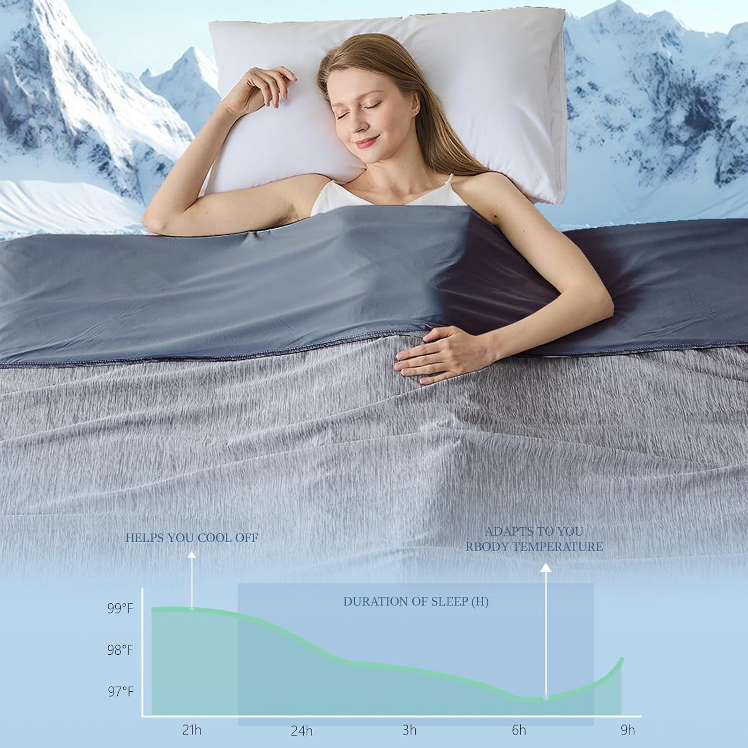 Cooling Blanket King Size, Cooling Blankets for Hot Sleepers, Absorbs Heat to Keep Body Cool for Summer Nights Sweats, Cold Blanket for Bed Couch Sofa, Ice Blanket 90X108 Inches, Dark Gray