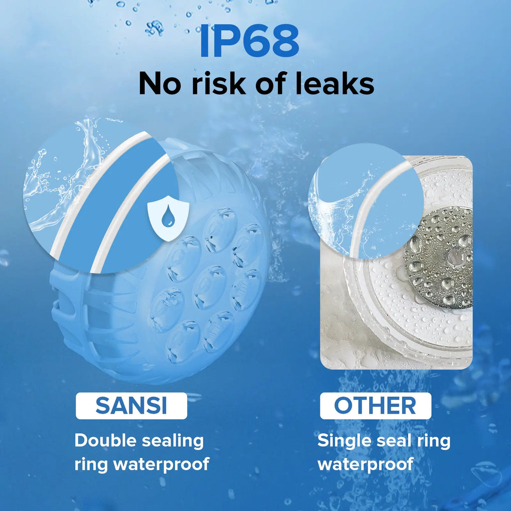 SANSI RGB Pool Lights with RF Remote & Timer – Waterproof, Battery Operated, Flash/Fade/Smooth Modes, Magnetic & Suction Installation – Portable for Showers, Pools, Outdoors – Perfect for Garden Summervibes