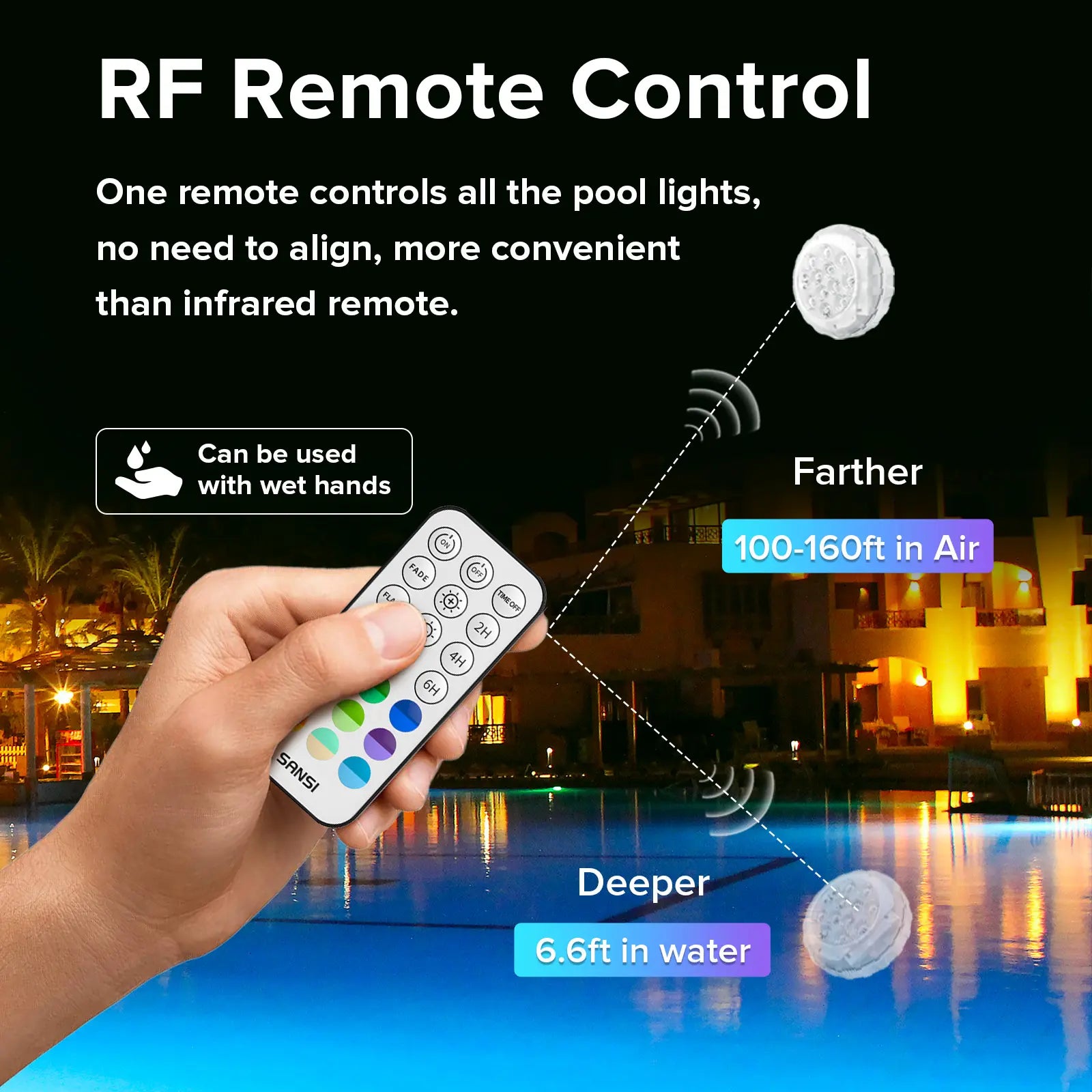 SANSI RGB Pool Lights with RF Remote & Timer – Waterproof, Battery Operated, Flash/Fade/Smooth Modes, Magnetic & Suction Installation – Portable for Showers, Pools, Outdoors – Perfect for Garden Summervibes